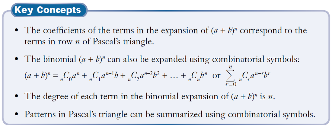 Problem Study Binomial Theorem Mathematics For High School Students