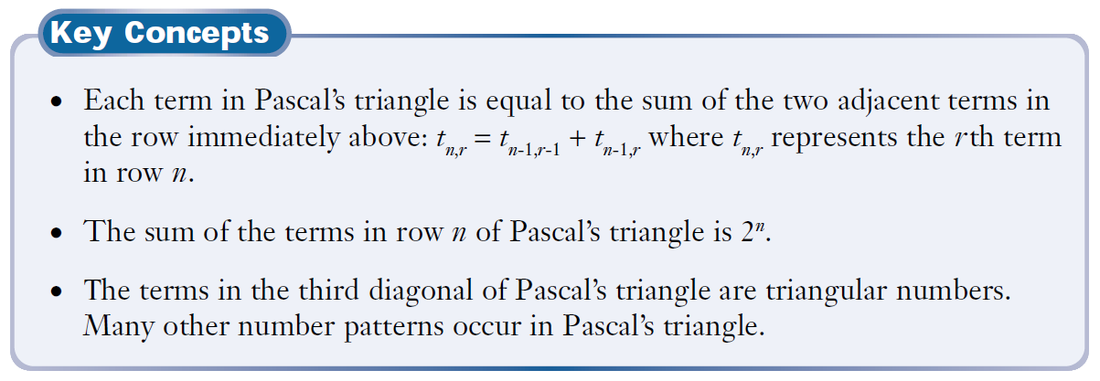 4. Pascal's Triangle - GHCI Grade 12 Mathematics of Data Management