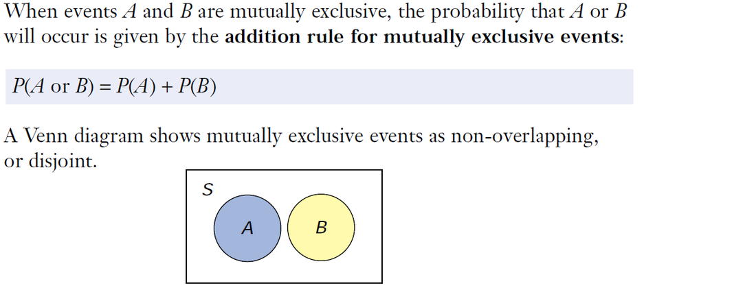 Probability of A or B, Overlapping & Non-Overlapping Events - Video &  Lesson Transcript