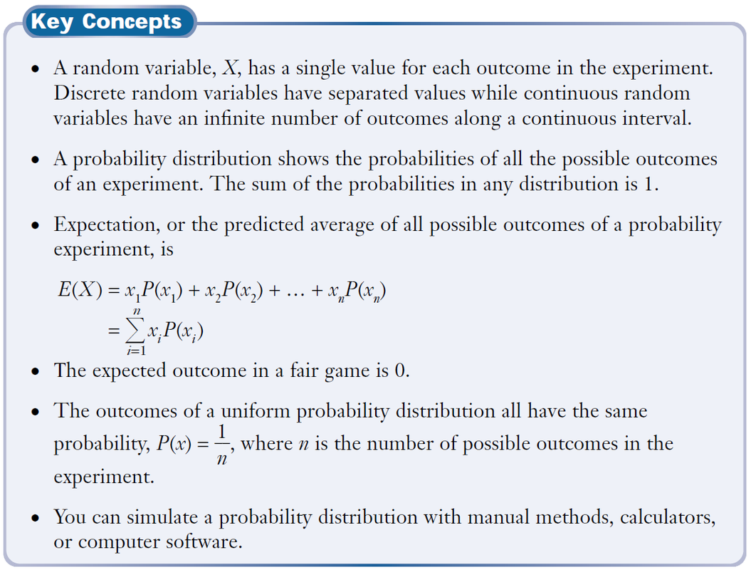 1 Probability Distributions Ghci Grade 12 Mathematics Of Data Management