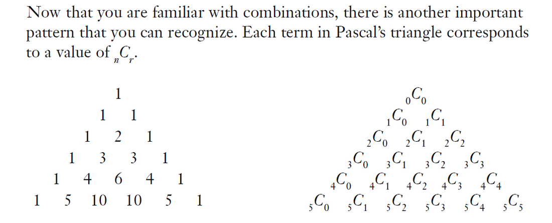 Pascals Triangle Binomial Expansion Formula